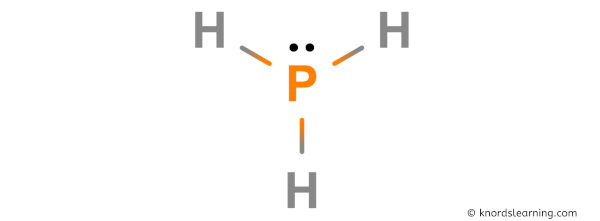 Is PH3 Polar or Nonpolar