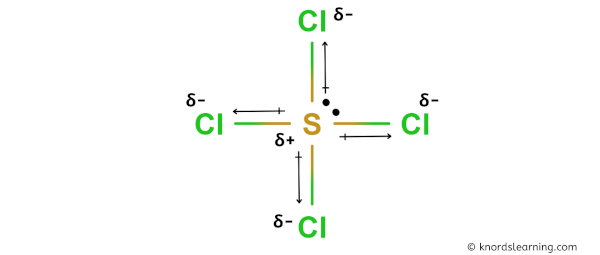 Is SCl4 Polar or Nonpolar