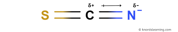 Is SCN- Polar or Nonpolar