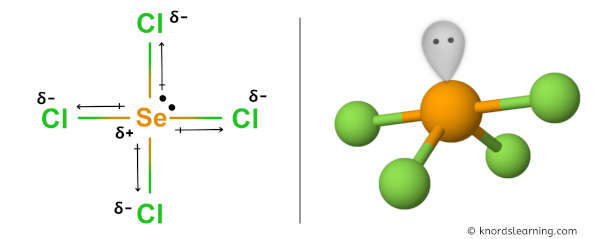 Is SeCl4 Polar or Nonpolar