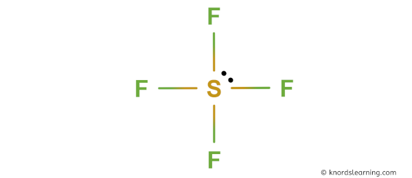 Is SF4 Polar or Nonpolar