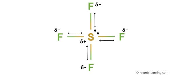 Is SF4 Polar or Nonpolar