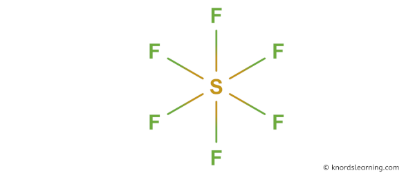 Is SF6 Polar or Nonpolar