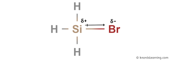 Is SiH3Br Polar or Nonpolar