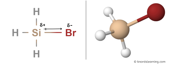 Is SiH3Br Polar or Nonpolar