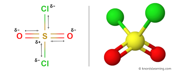 Is SO2Cl2 Polar or Nonpolar