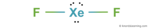 Is XeF2 Polar or Nonpolar? (And Why?)