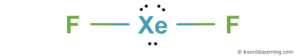 Is XeF2 Polar or Nonpolar