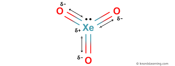 Is XeO3 Polar or Nonpolar