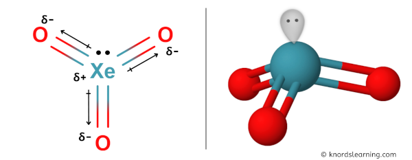 Is XeO3 Polar or Nonpolar