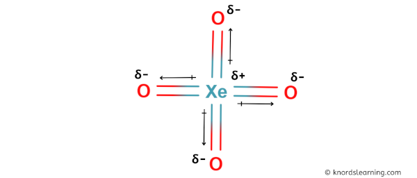 Is XeO4 Polar or Nonpolar