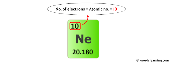 neon electrons