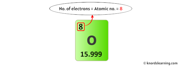 oxygen electrons