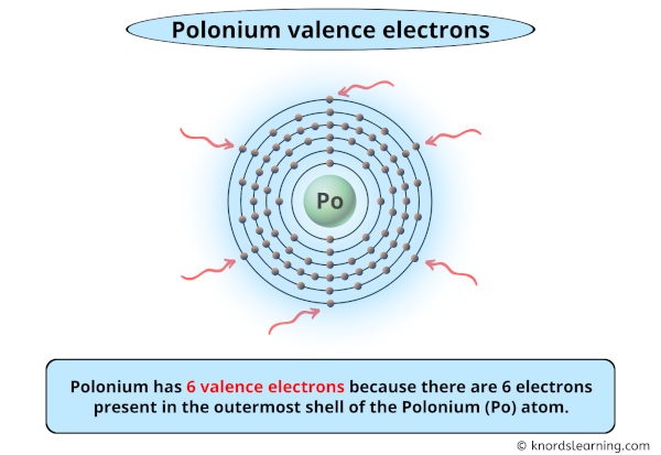 polonium valence electrons