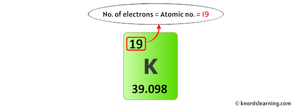 potassium electrons