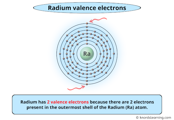 radium valence electrons