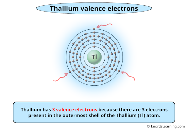 thallium valence electrons