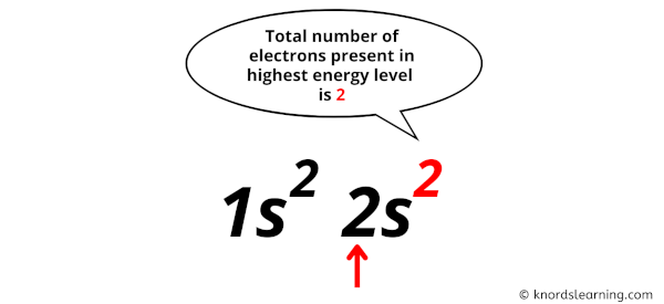 valence electrons in beryllium