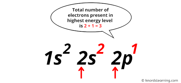 valence electrons in boron