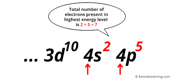 valence electrons in bromine