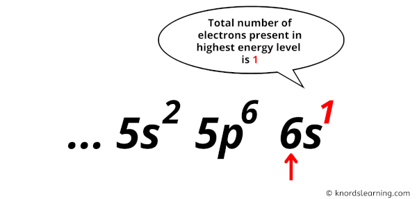 valence electrons in cesium