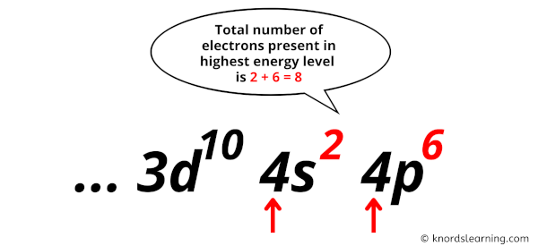 valence electrons in krypton