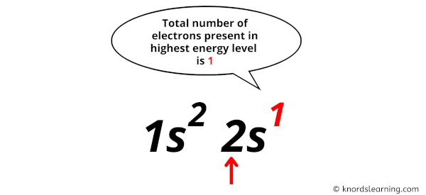 valence electrons in lithium