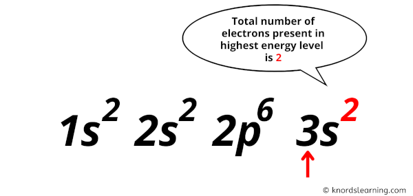 valence electrons in magnesium