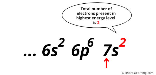 valence electrons in radium