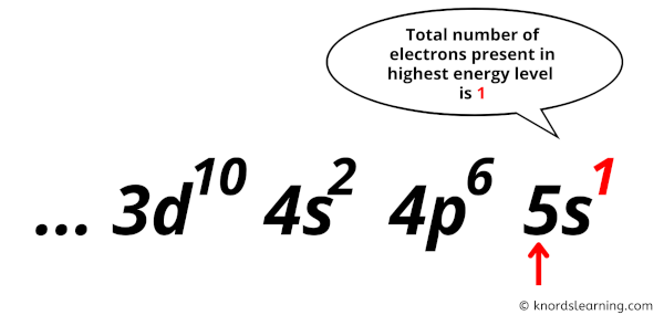 valence electrons in rubidium