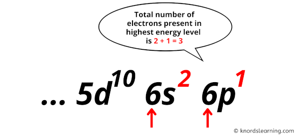 valence electrons in thallium