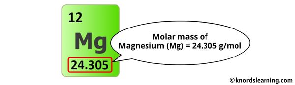 MgCl2 (Magnesium chloride) Molar Mass (With Calculations)