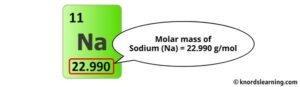 periodic table molar mass of sodium