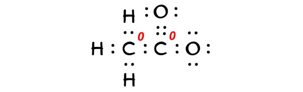 What is the Charge on Acetate ion (C2H3O2 or CH3COO)?