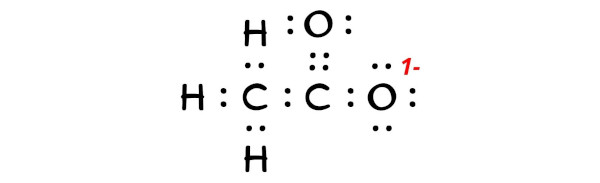 What is the Charge on Acetate ion (C2H3O2 or CH3COO)?