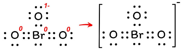 What is the Charge on Bromate ion (BrO3)? And Why?