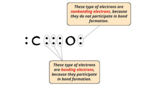 charge of carbon monoxide charge of carbon monoxide