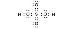 What is the Charge on Sulfuric acid (H2SO4)? And Why?