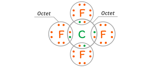 cf4