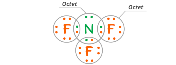 nf3