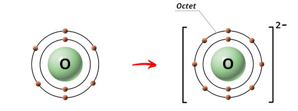 oxygen ion