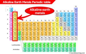 Alkaline Earth Metals Periodic Table (With Images)