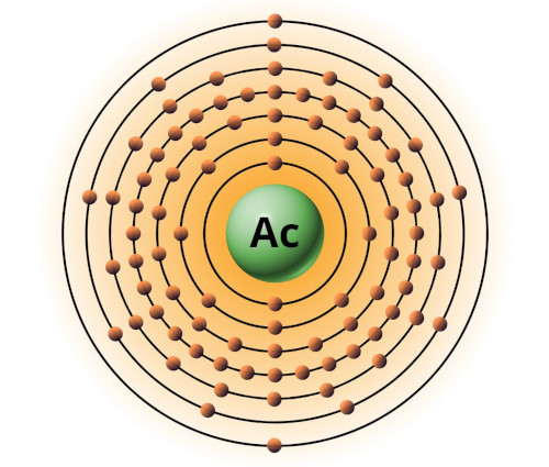 bohr model of actinium