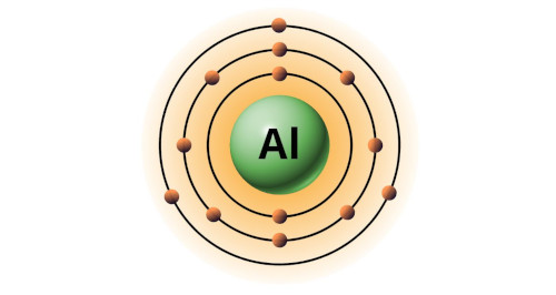 bohr model of aluminum