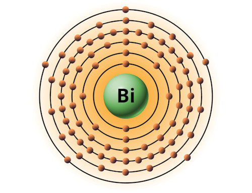 bohr model of bismuth