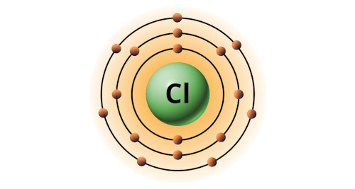 bohr model of chlorine