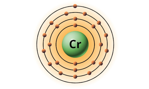 bohr model of chromium