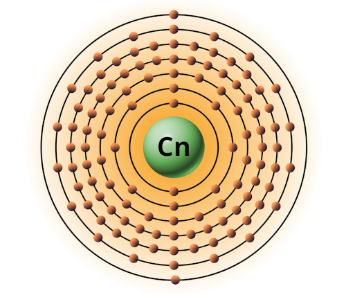 bohr model of copernicium