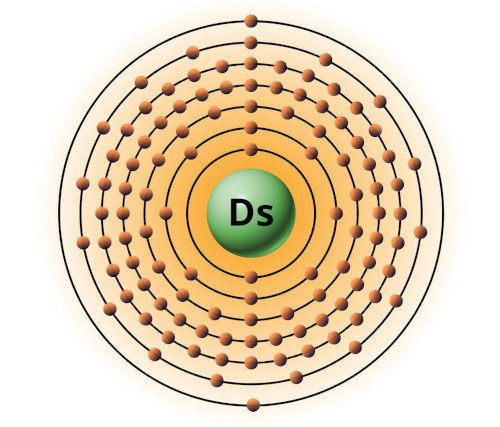 bohr model of darmstadtium