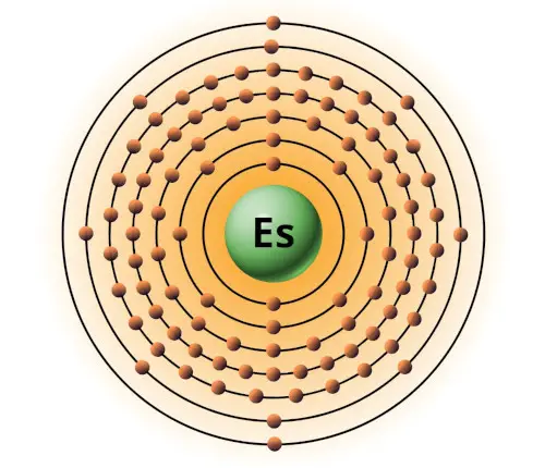 bohr model of einsteinium